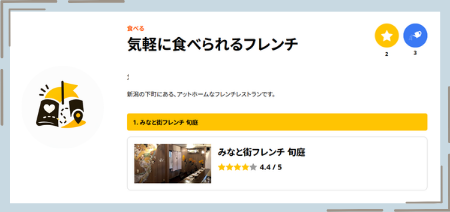 日記・スポット巡り